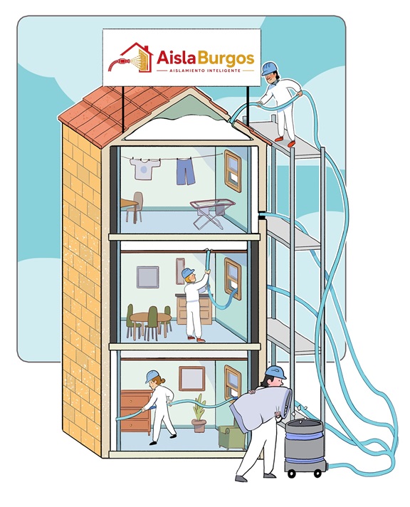 aislamiento insuflado Burgos